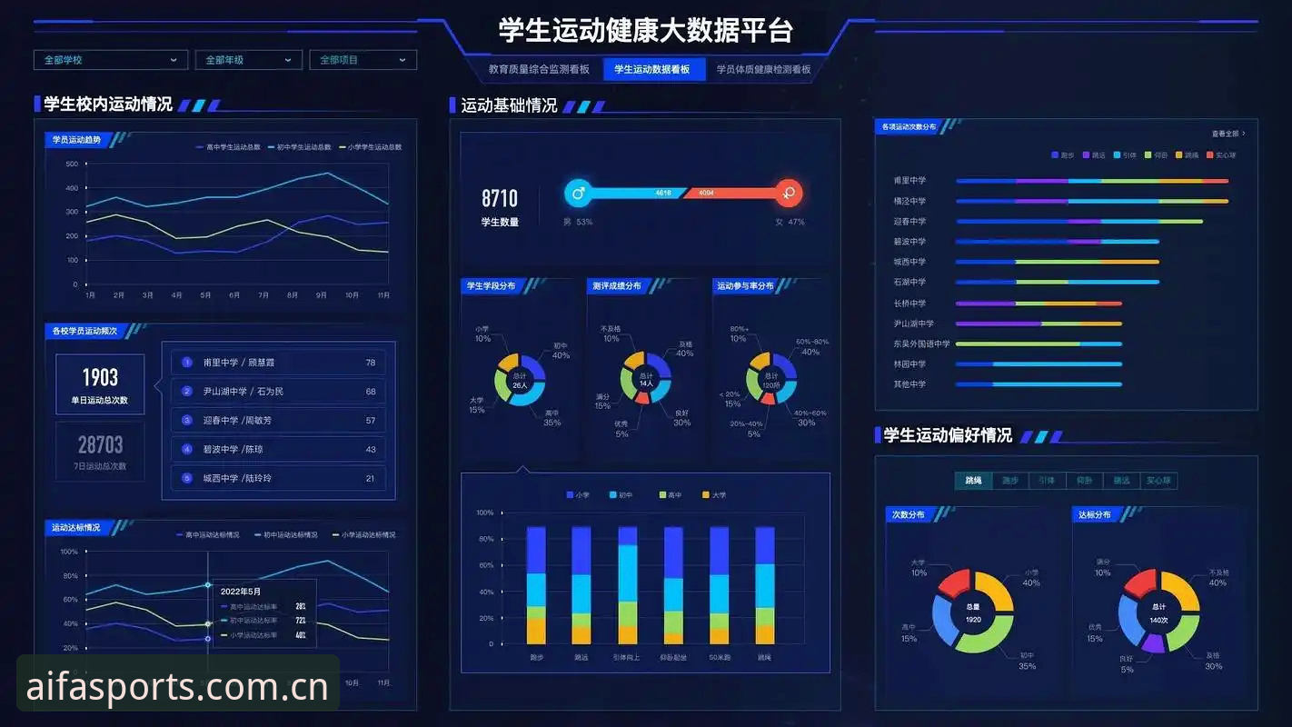 体育赛事数据分析工具怎么选？AIFA体育平台vs传统工具的全面对比