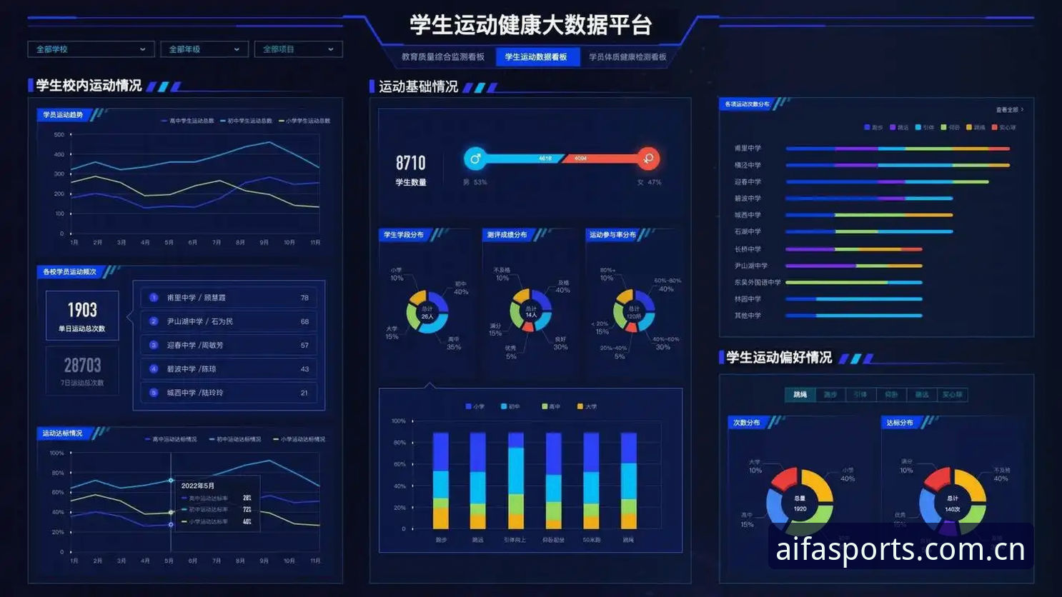 AIFA体育免费下载详解：从技术角度剖析AI体育平台的实际体验