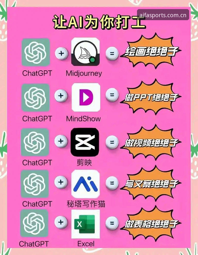揭秘AIFA体育注册推荐背后的高效玩法：从下载到实战的全流程指南