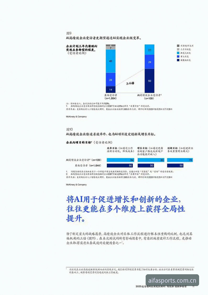 资深用户分享AIFA体育APP2025深度使用心得：从数据洞察到极致畅玩的全方位实战经验